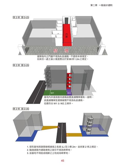 樓梯 級高|建築技術規則建築設計施工編§33